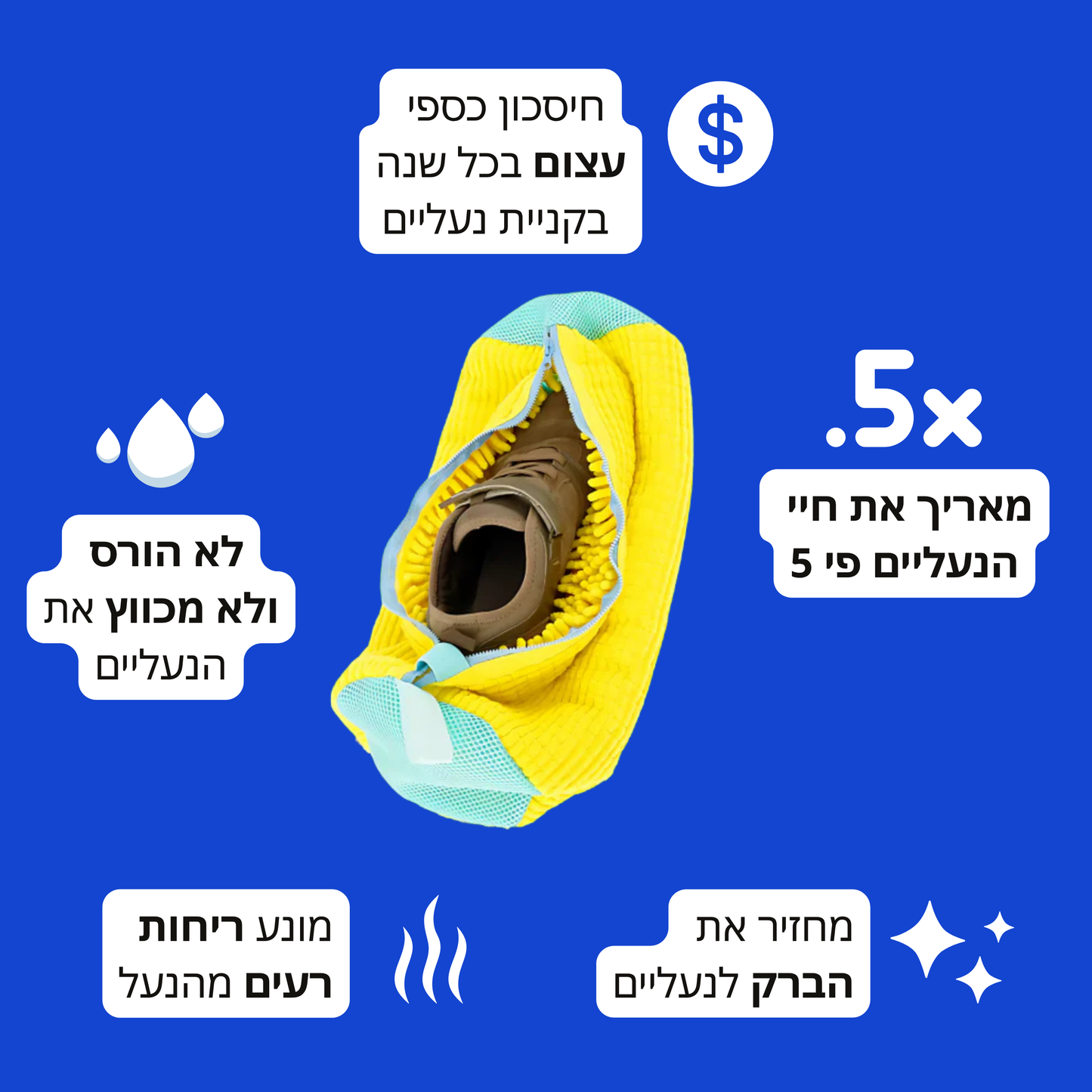 NewShoe – מחייה את הנעליים שלך